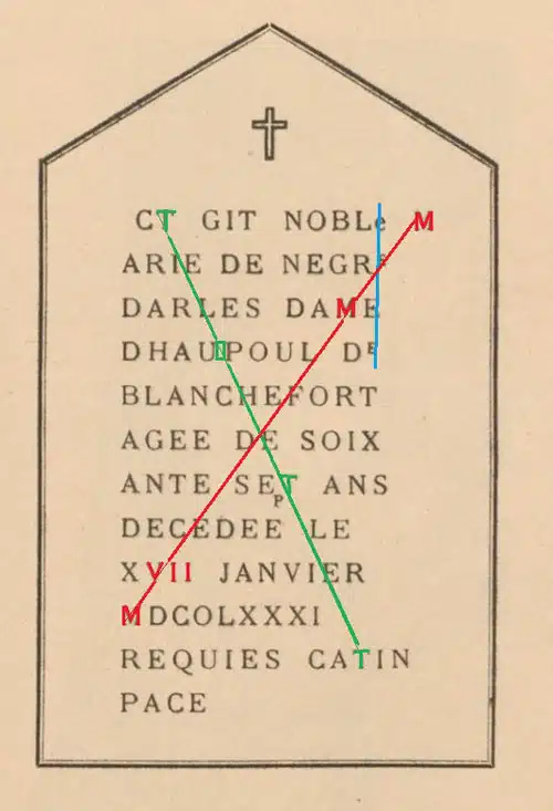 Stèle de Marie de Nègre d'Ables copiée dans le cimetière de Rennes-le-Château et retranscrite dans le Bulletin de la SESA de 1906.