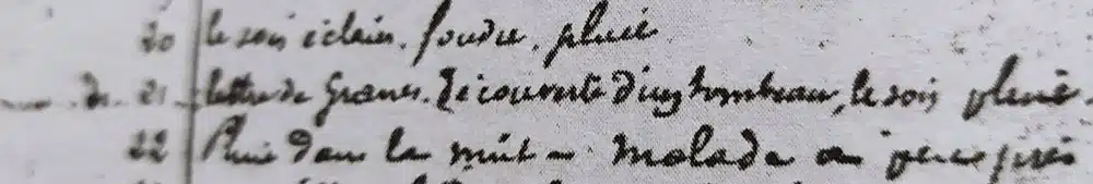 21 septembre 1891 : découverte d'un tombeau